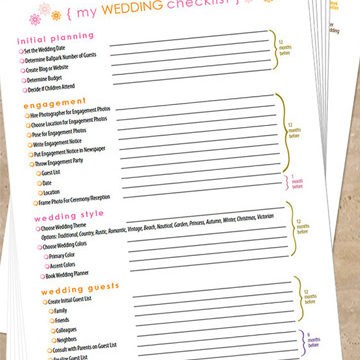 Are You Paying For Just Music Or Paying For A Plan Too